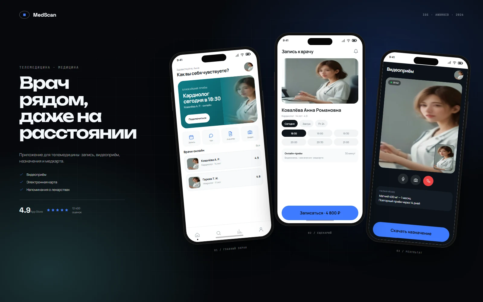 Интерфейс проекта «MedScan»